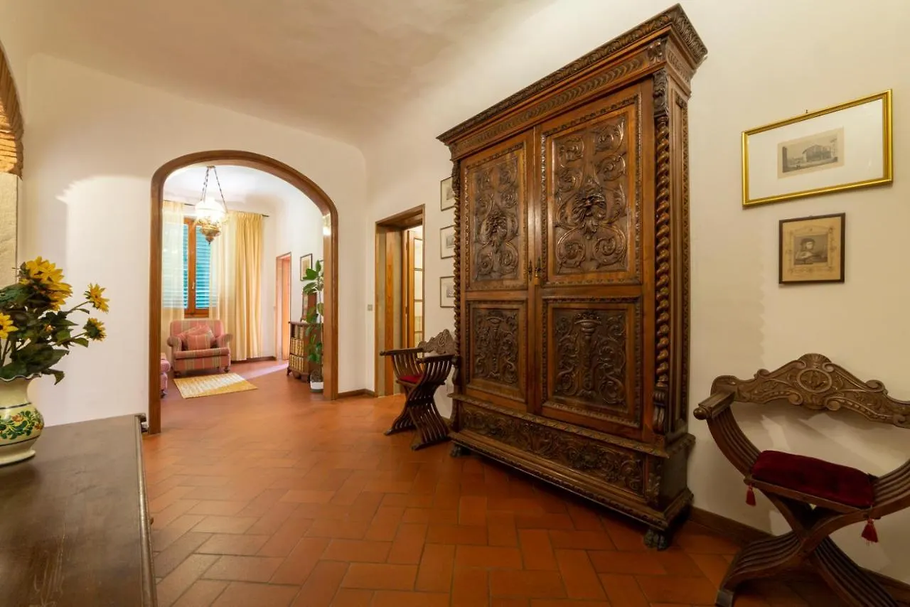 110 Sqm Apartment 6 Sleeps In Santa Croce Firenze